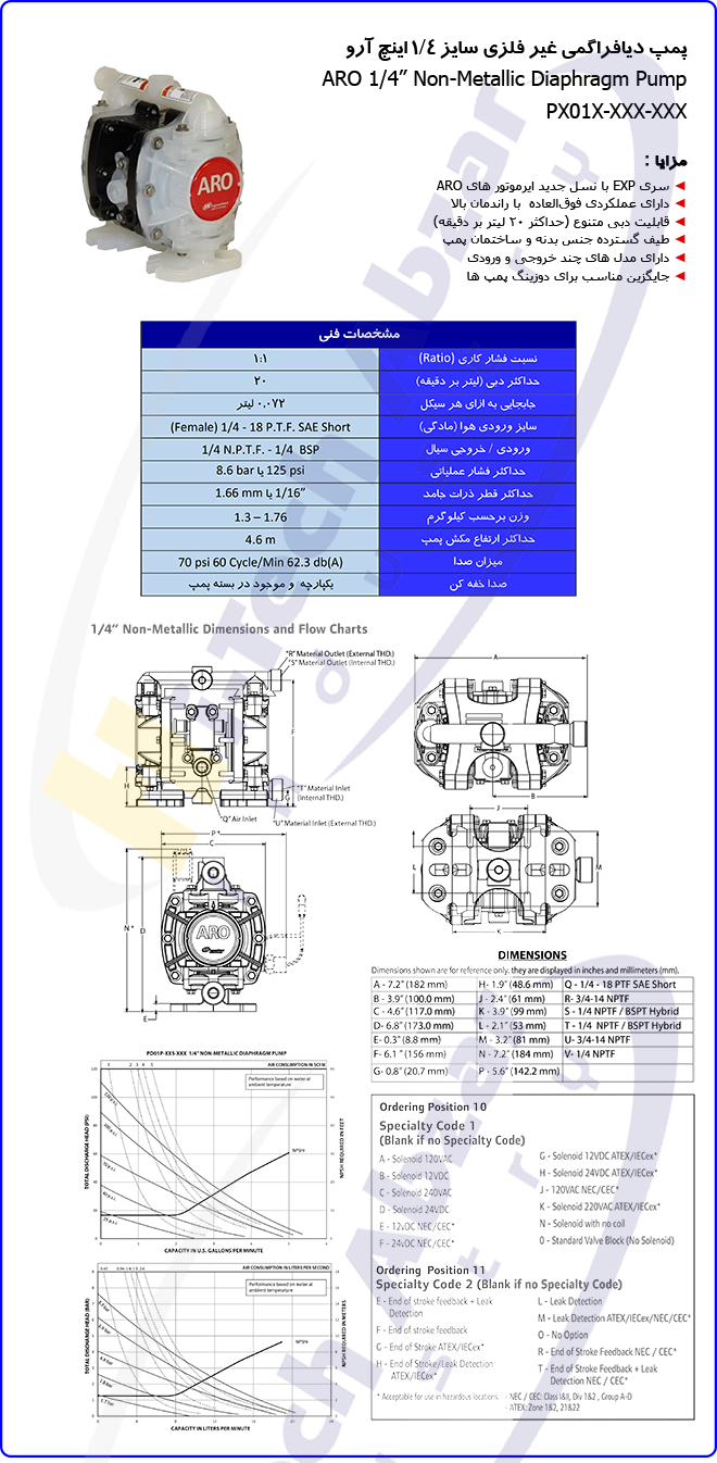 1 1-4'' Non-Metallic Diaphragm Pump2